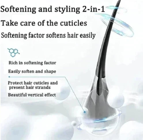 Silk & Keratin Hair Straightening Cream