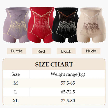 🔥Buy 1 Get 1 Free🔥High-waisted tummy control shorts for women