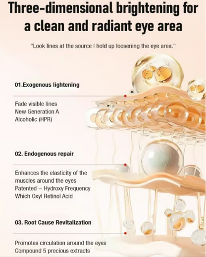 Anti-Wrinkle Firming Eye Serum